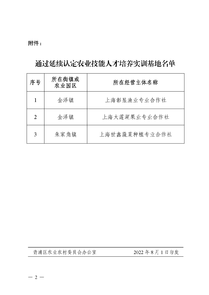 关于延长本区部分农业技能人才培养实训基地的通知_页面_2.jpg