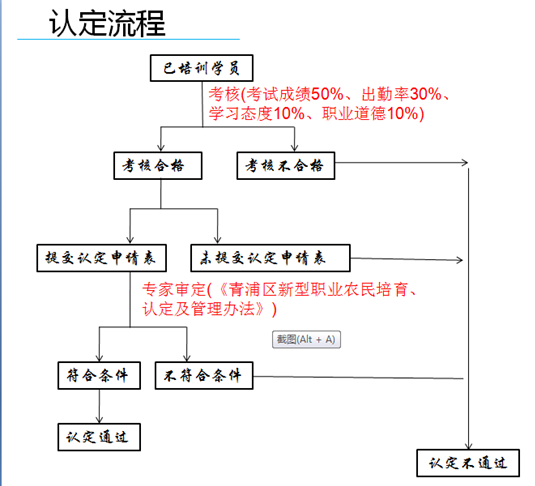 微信截图_20221029172142.png