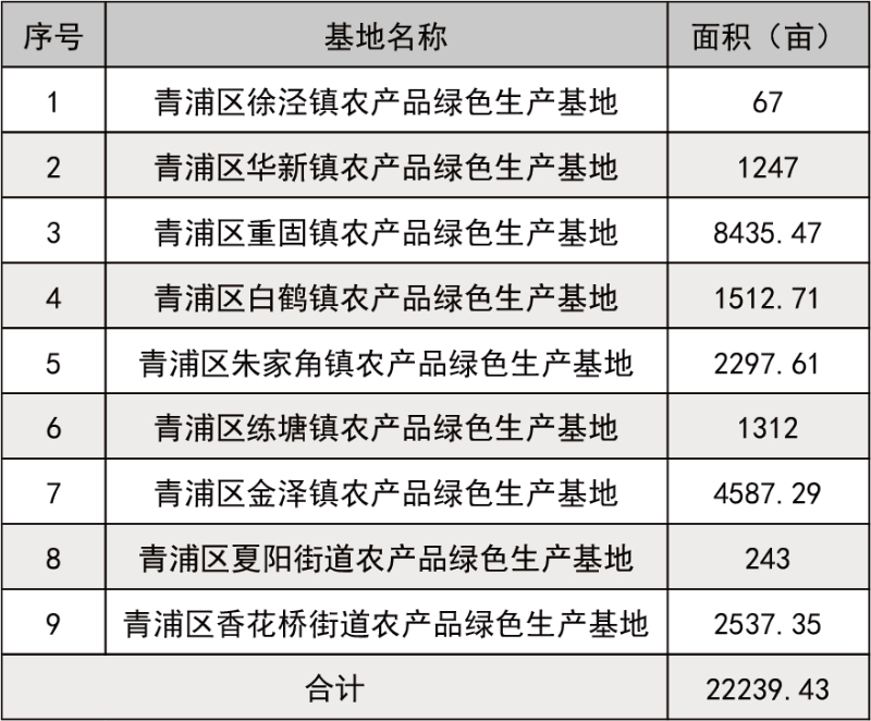 表格1.jpg