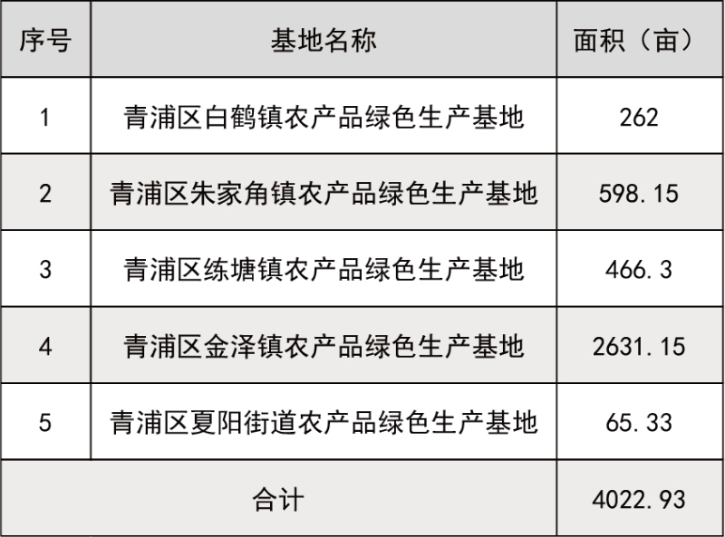 表格2.jpg