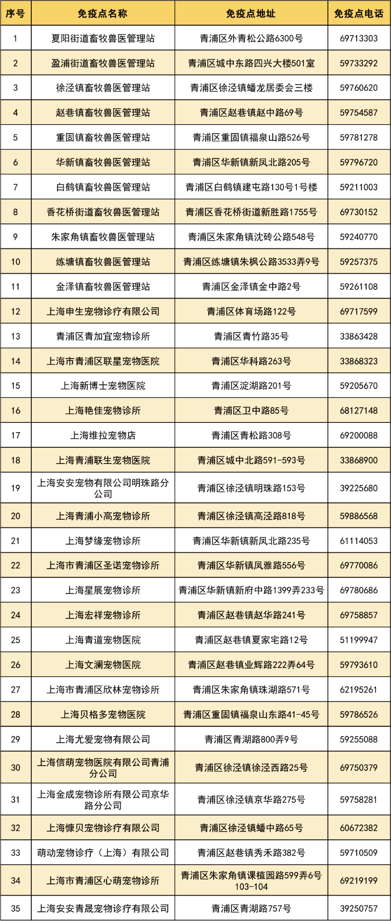 表格-01.jpg