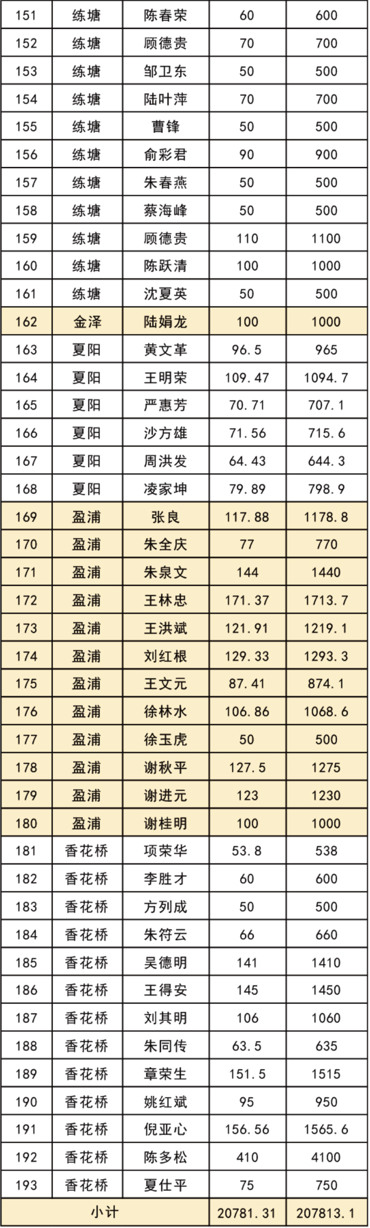 0509_154306_194.jpg 1-10.jpg