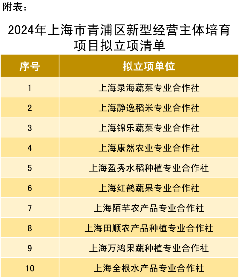 新建 Microsoft Excel 工作表.jpg