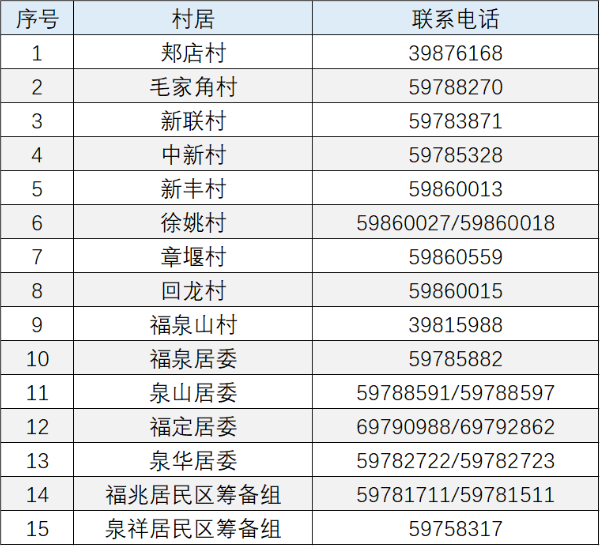 微信图片_20220424104909.png