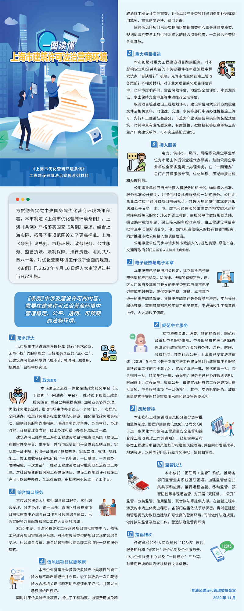 《上海市优化营商环境条例》工程建设领域法治宣传_副本_副本.jpg