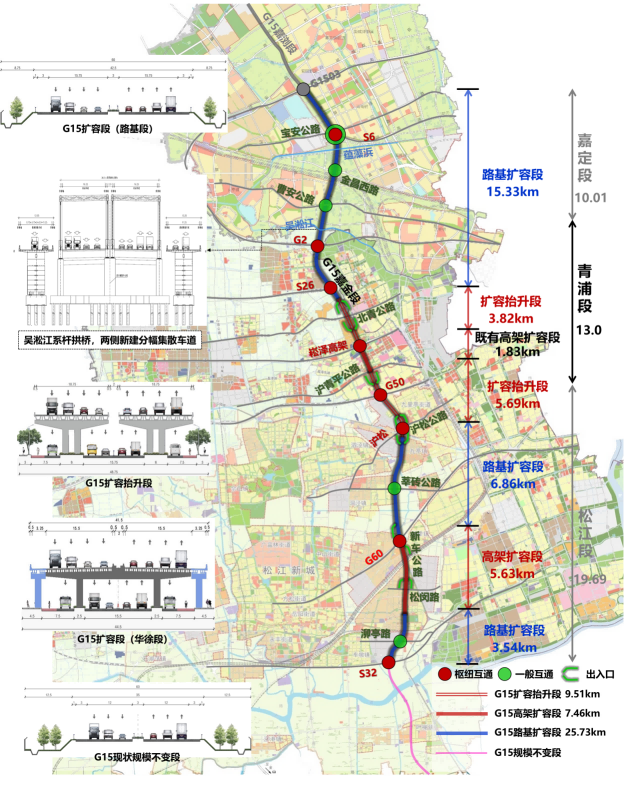 区重大办巡查指导G15公路嘉金段（G1503公路-S32公路3.png