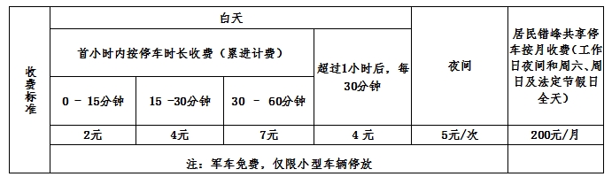 微信截图_20240712170413.png
