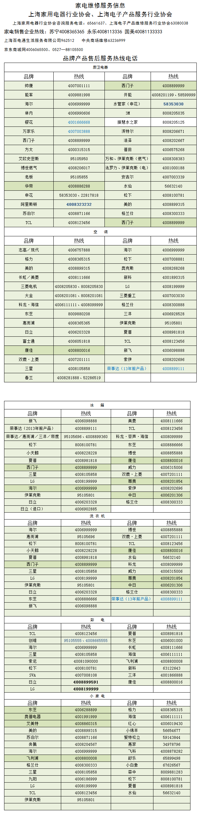 上海市青浦区经济委员会.png