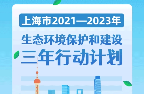 上海市青浦区人民政府