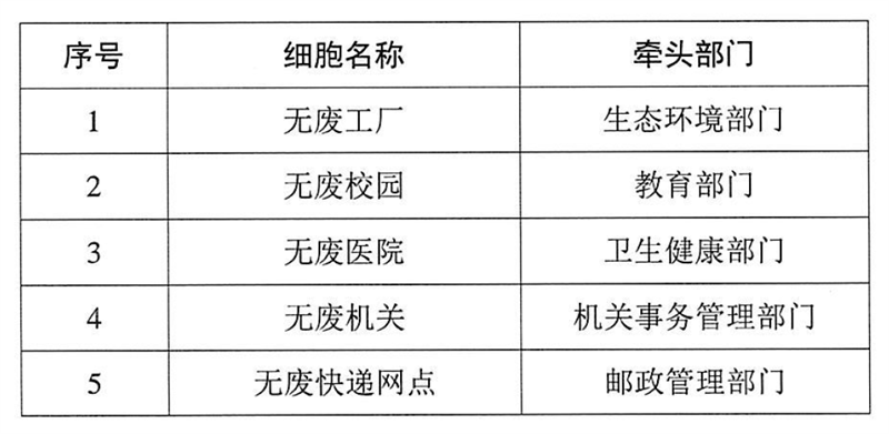 微信图片_20231220101917.png