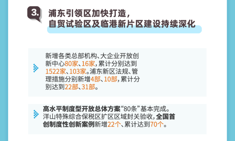 3.gif
