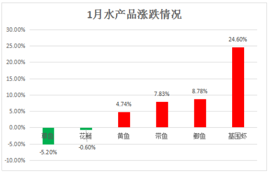 0202_155552_395.png a2.png