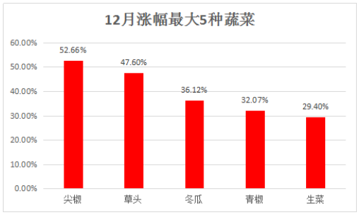 0202_155559_790.png a3.png