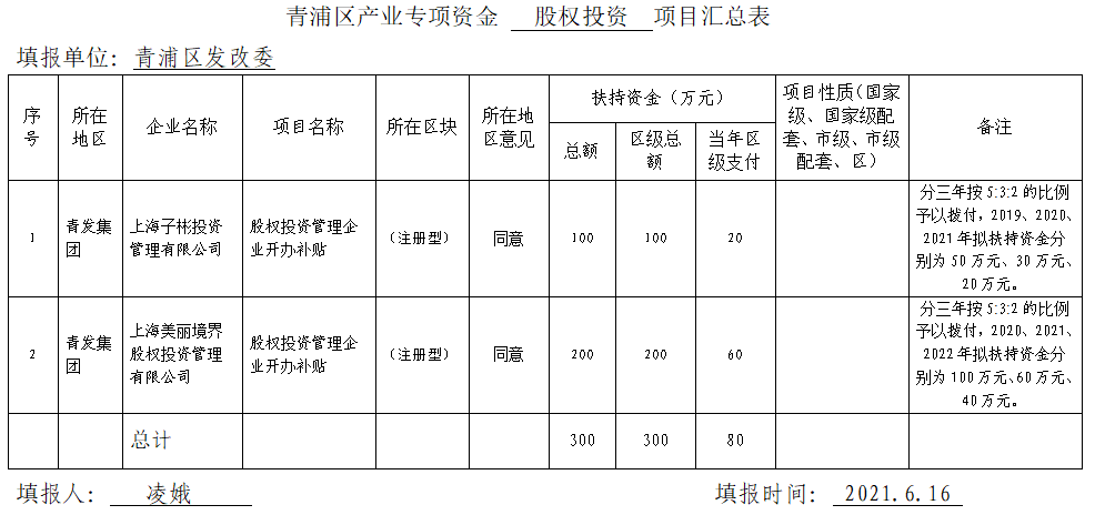 微信截图_20210617091106.png