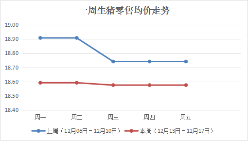 图表 2.png