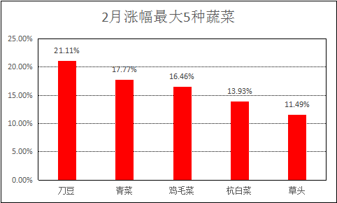 图片 3.png