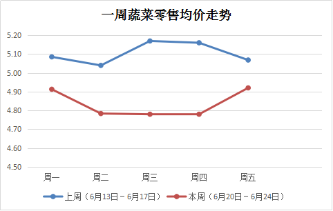 微信图片_20220701093828.png
