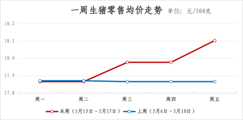 0522_092938_412.png 3.png