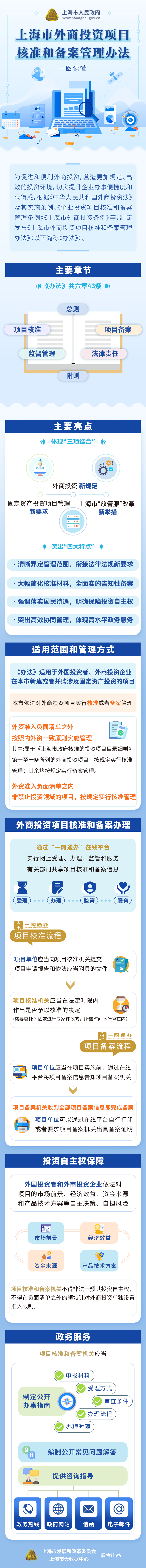 微信图片_20220307123751.png