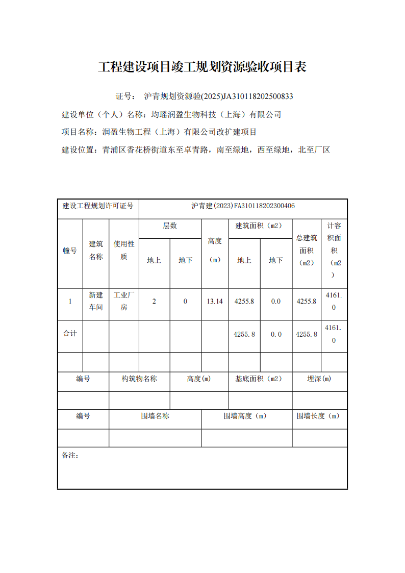 沪青规划资源验(2025)JA310118202500833验收项目表_00.png