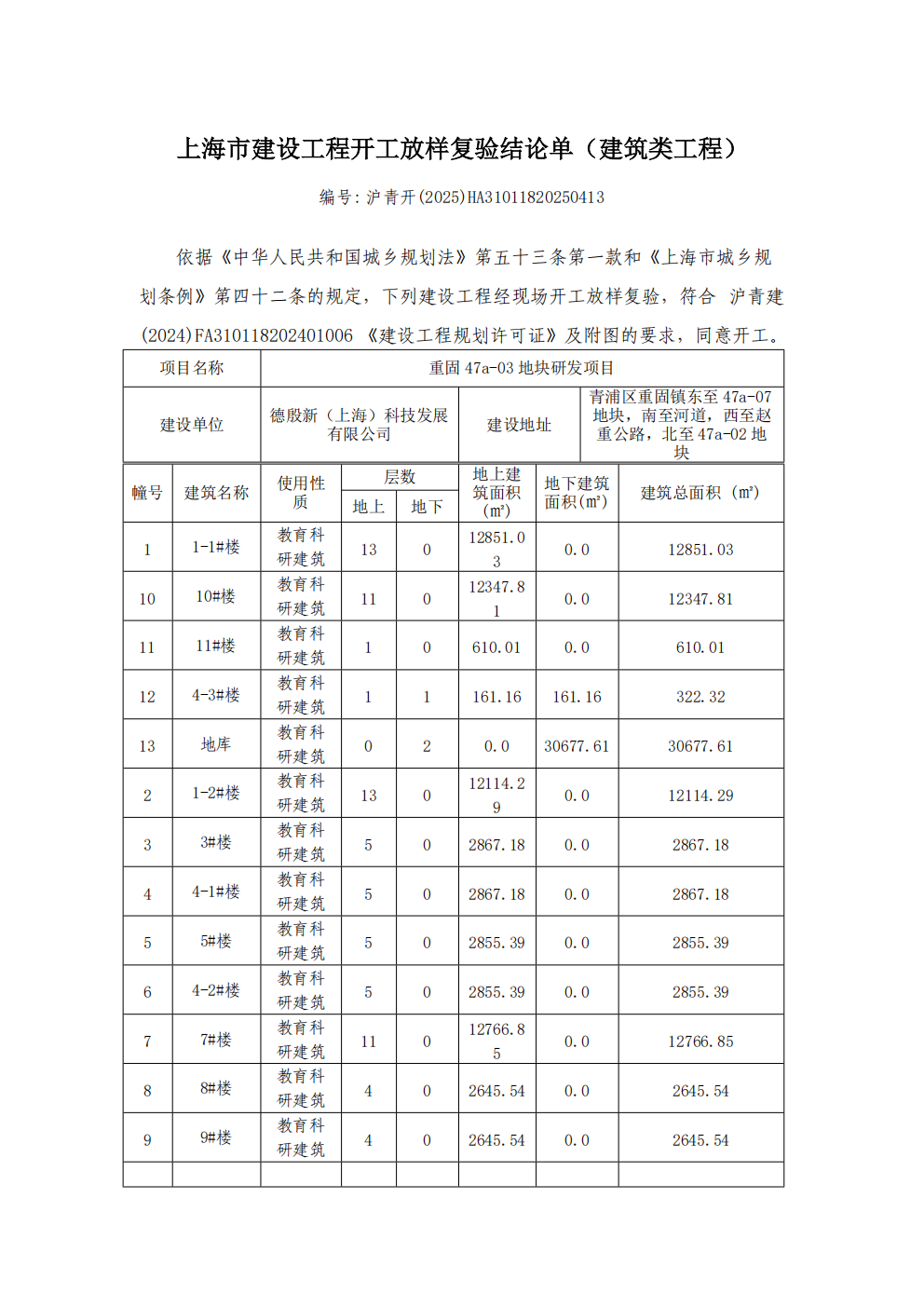 沪青开(2025)HA31011820250413_01.png