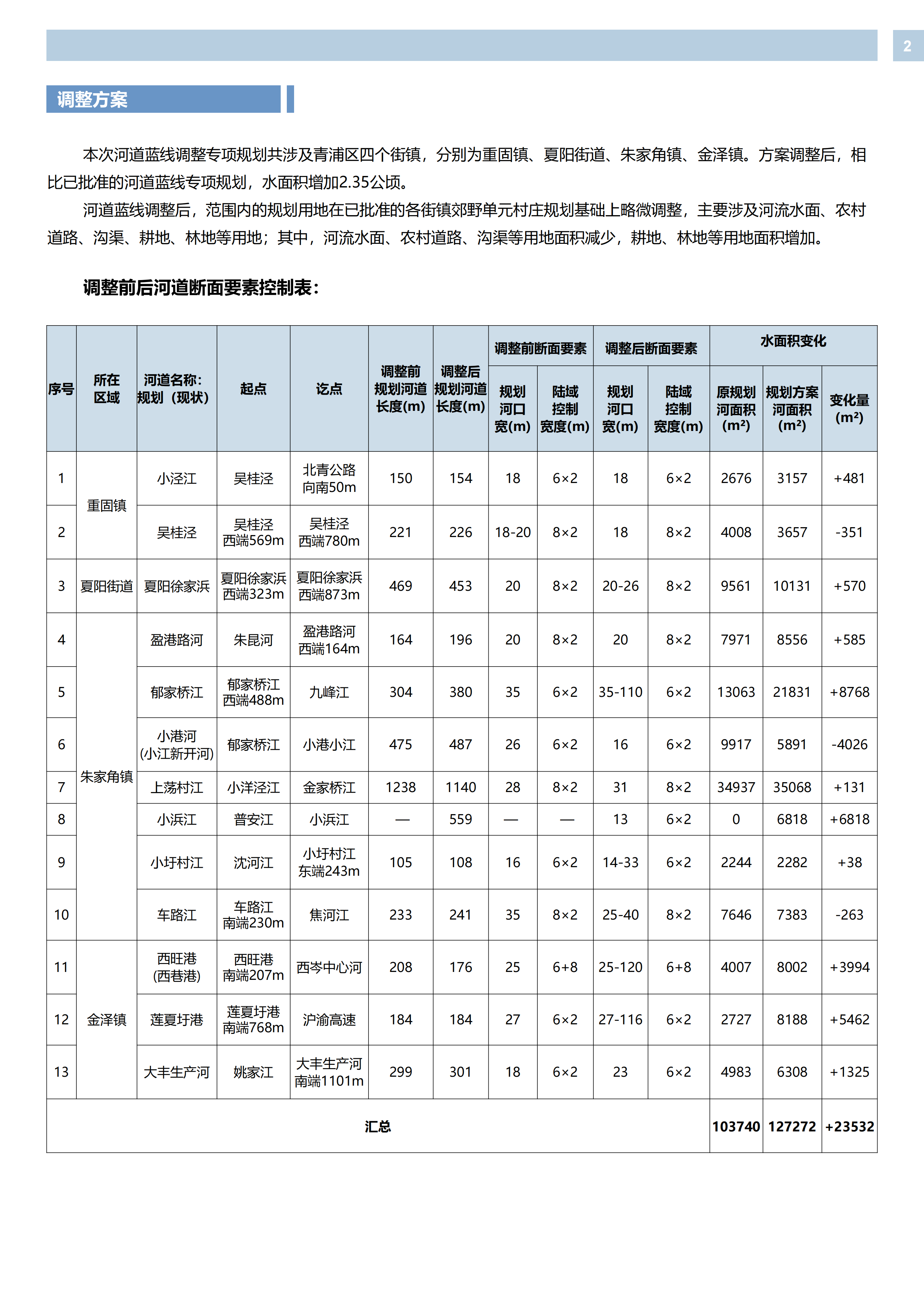 【定稿】公示文件A1-1210_02.png