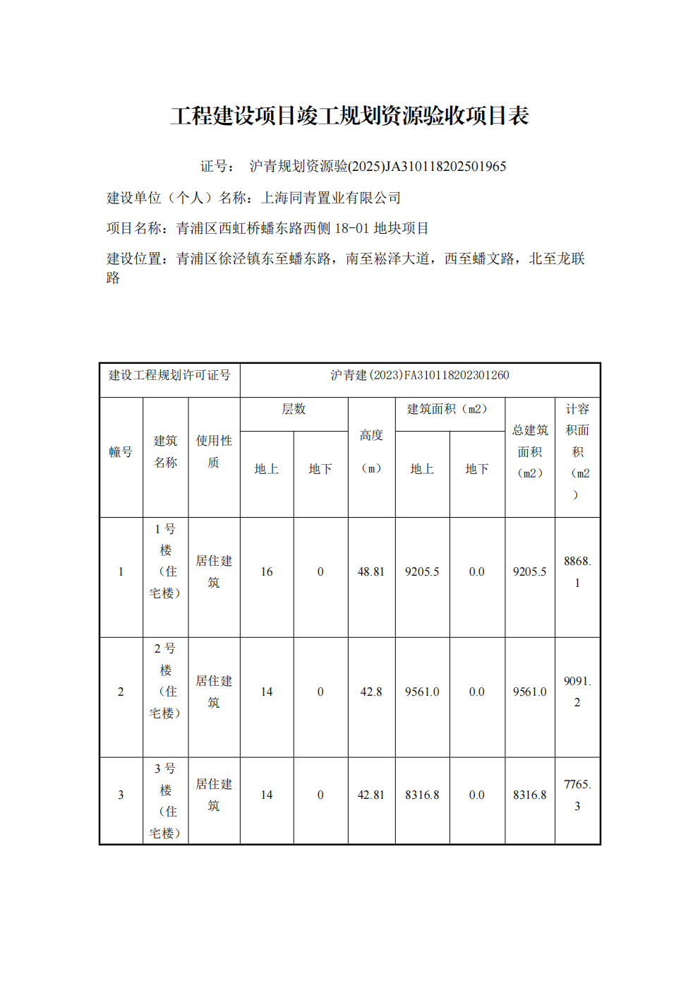 沪青规划资源验(2025)JA310118202501965验收项目表_01.png