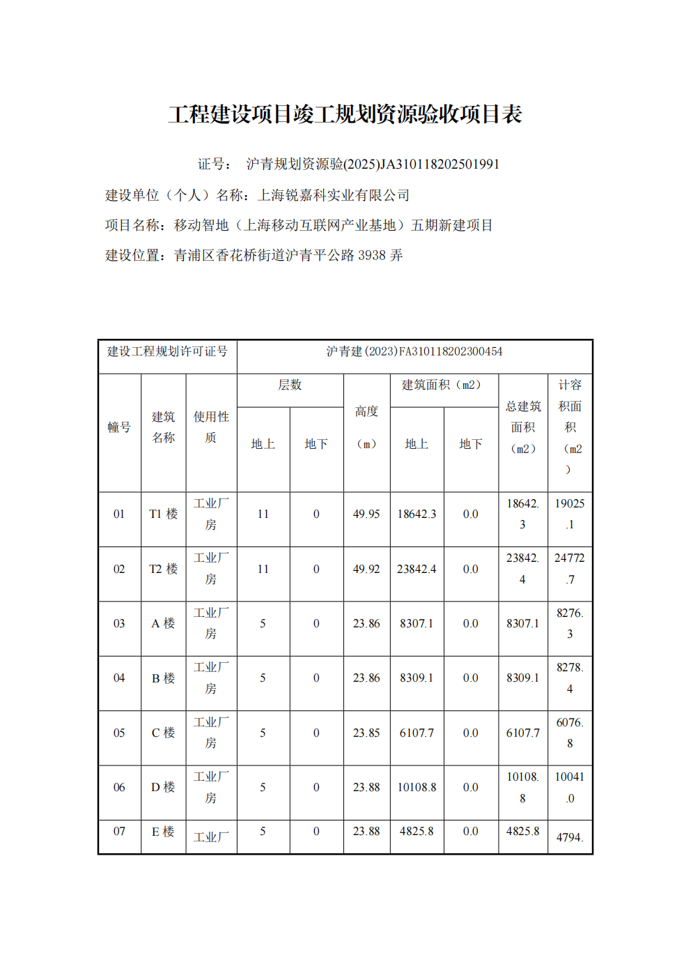 沪青规划资源验(2025)JA310118202501991验收项目表_01.png