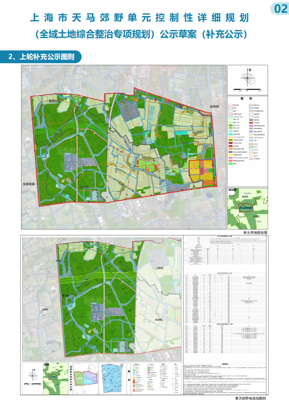 0213-上海市天马郊野单元控制性详细规划（全域土地综合整治专项规划）公示草案（补充公示）晚7点_02.png