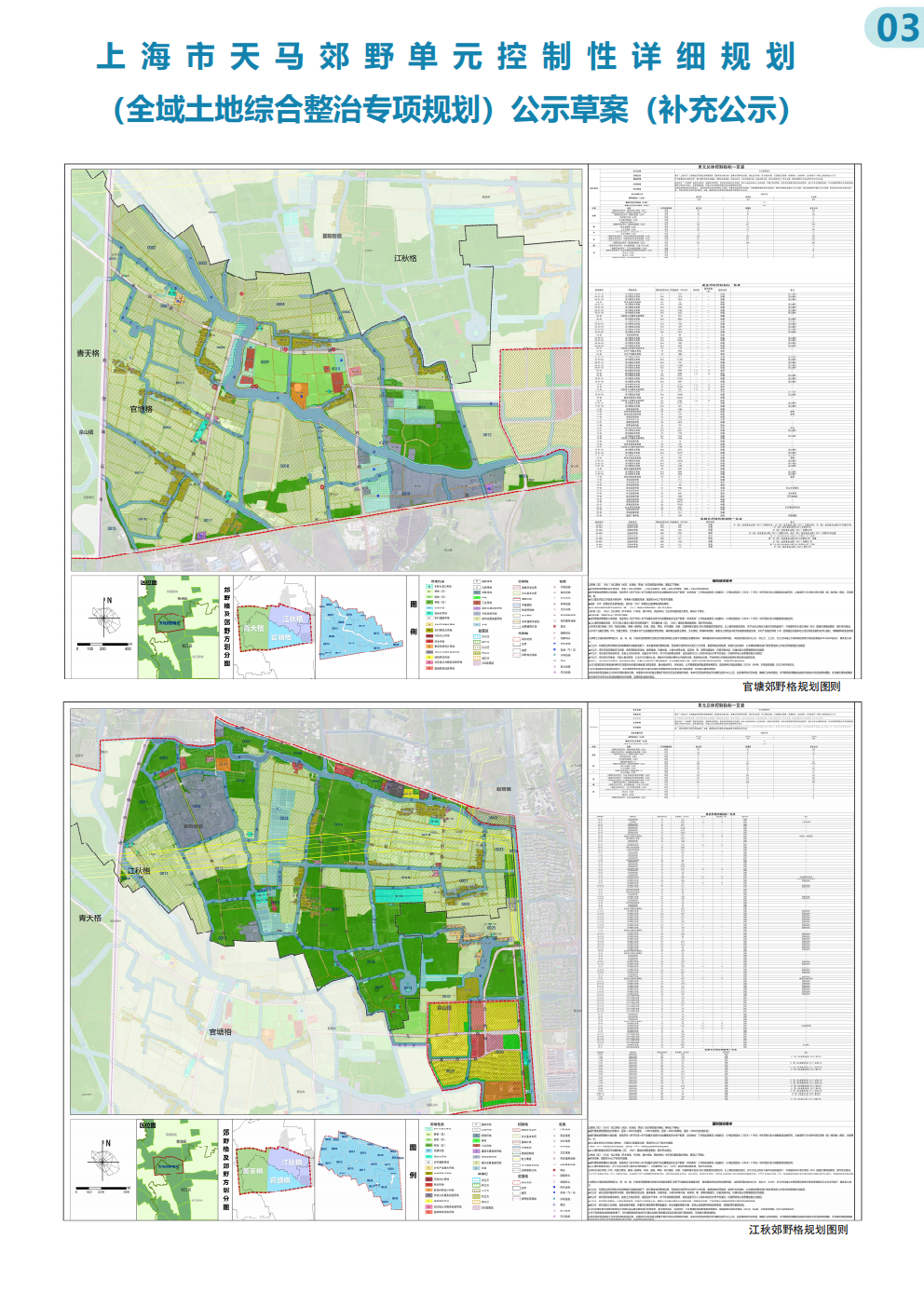0213-上海市天马郊野单元控制性详细规划（全域土地综合整治专项规划）公示草案（补充公示）晚7点_03.png
