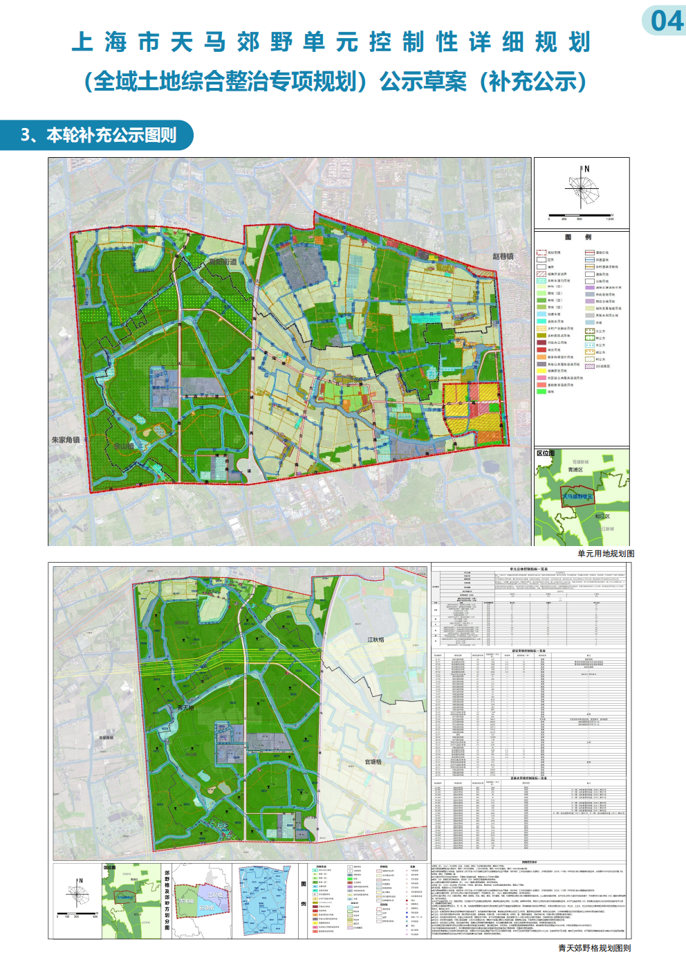 0213-上海市天马郊野单元控制性详细规划（全域土地综合整治专项规划）公示草案（补充公示）晚7点_04.png