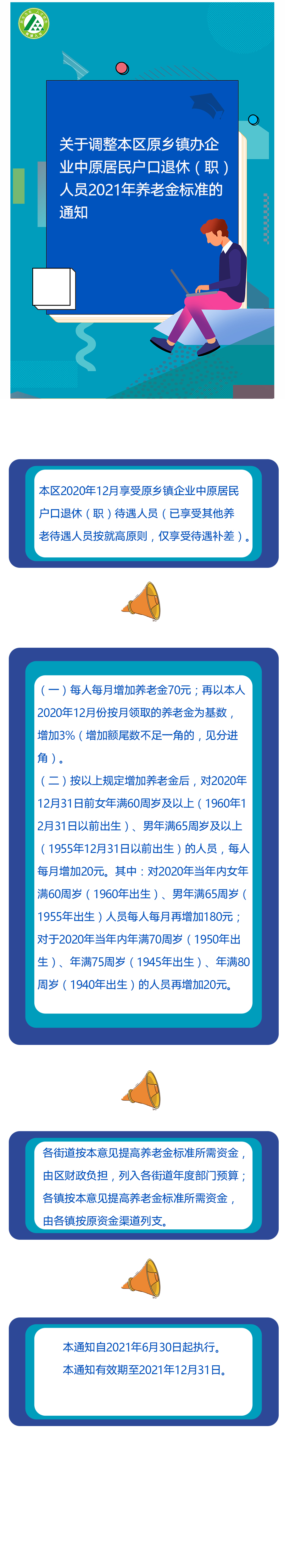 青人社规〔2021〕4号 关于调整本区原乡镇办企业中原居民户口退休（职）人员2021年养老金标准的通知.jpg
