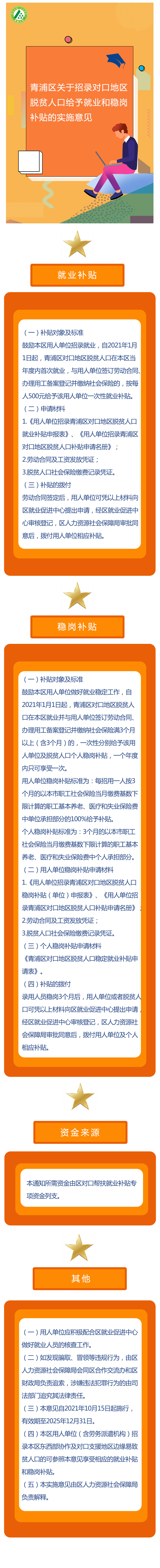 青人社规〔2021〕6号 青浦区关于招录对口地区脱贫人口给予就业和稳岗补贴的实施意见.png