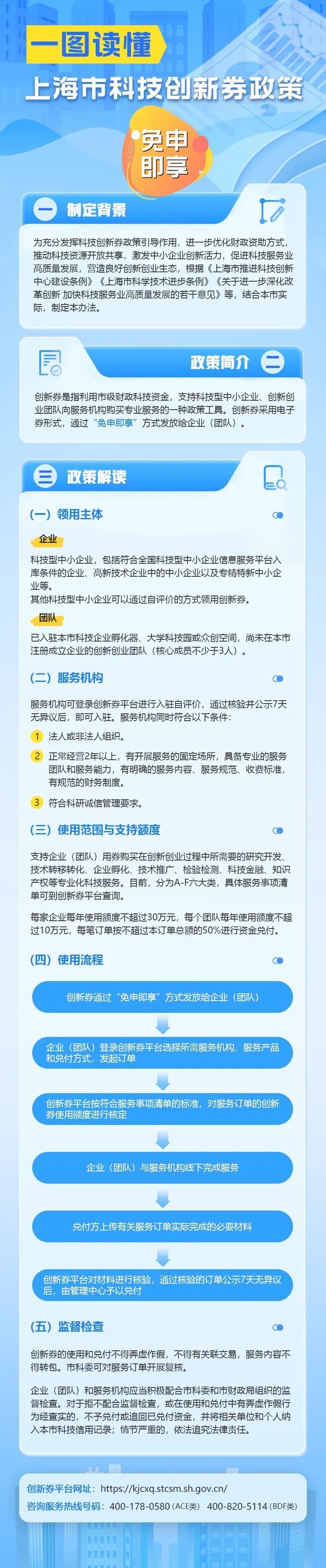 1203_150400_644.jpg 一图读懂.webp.jpg