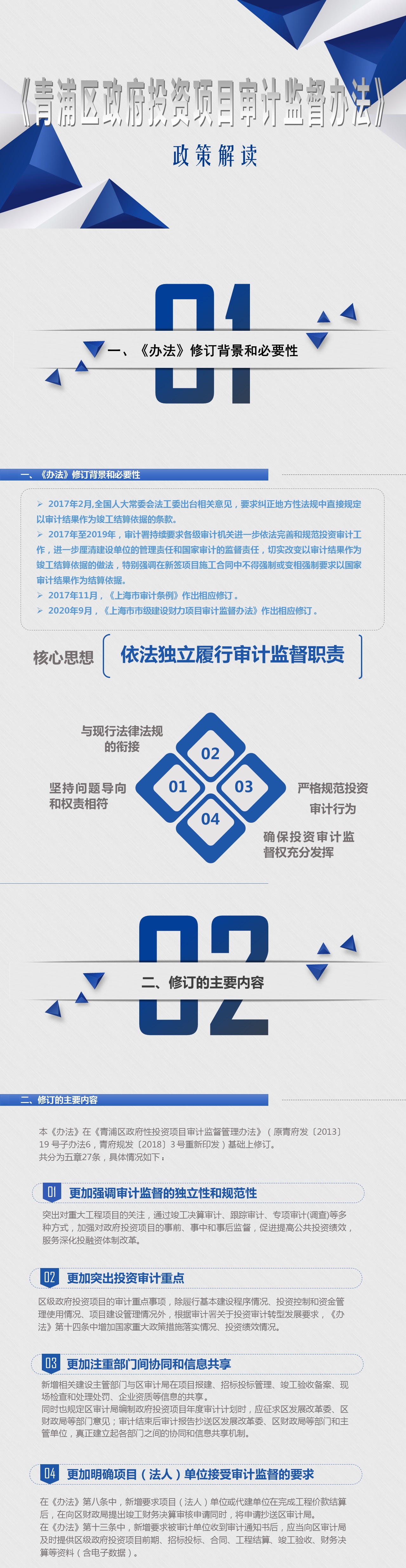 审计监督办法 政策解读.jpg