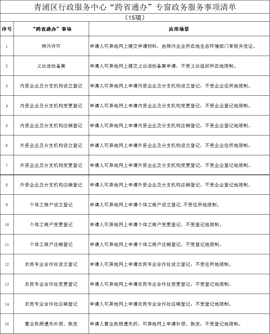 跨省办理3