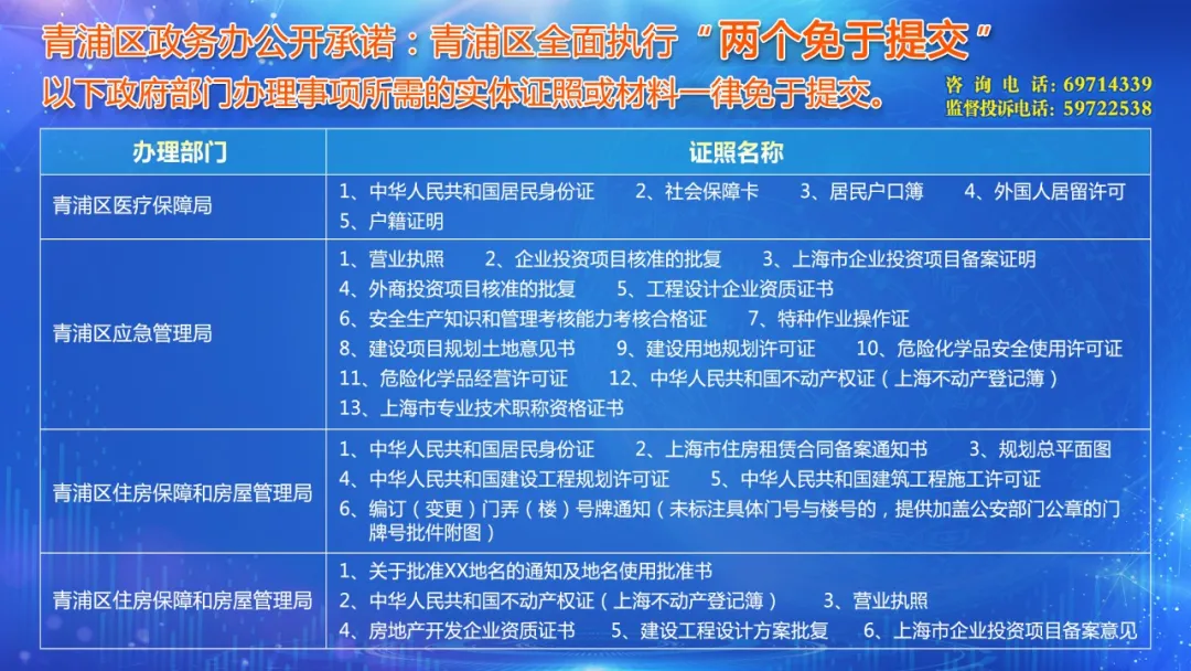 “两个免于提交”