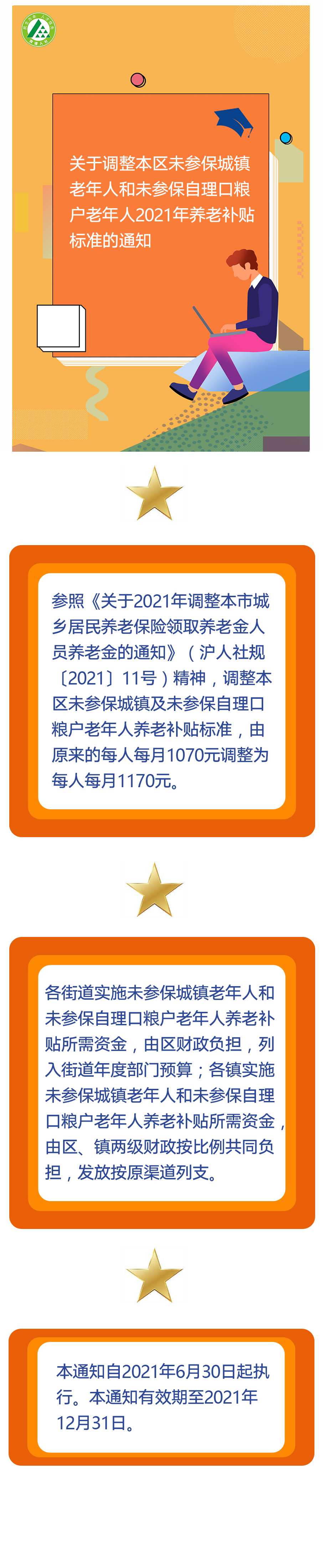 青人社规〔2021〕3号 关于调整本区未参保城镇老年人和未参保自理口粮户老年人2021年养老补贴标准的通知.jpg