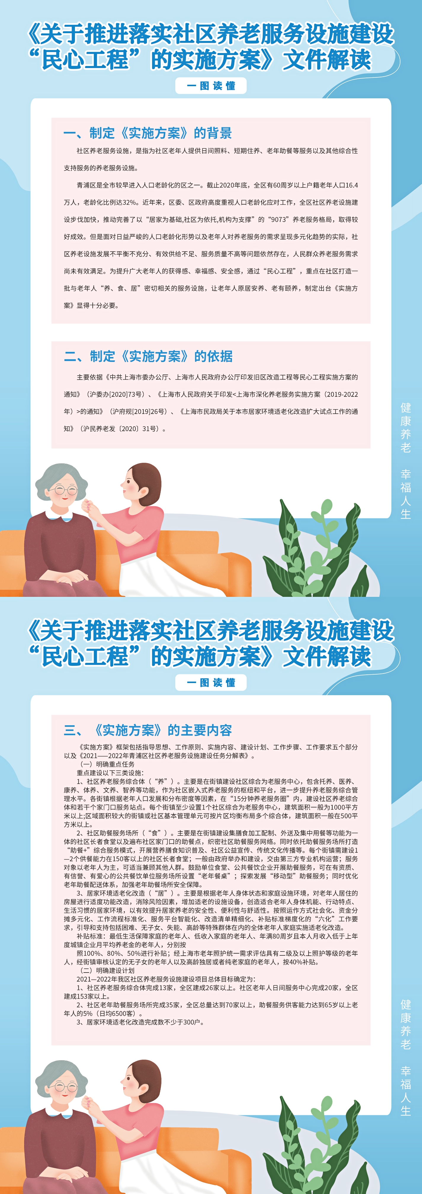 图片解读  青浦民政推进落实社区养老服务设施建设文件.jpg