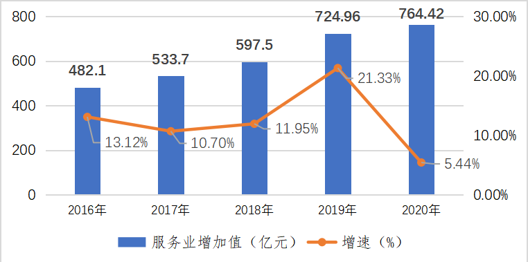 无标题.png