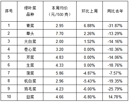 微信截图_20220125162458.png