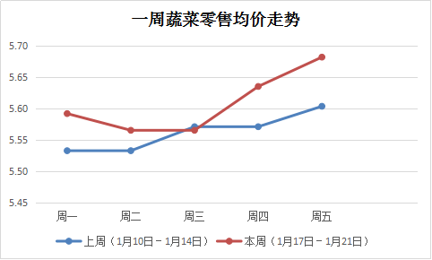 图表 1.png