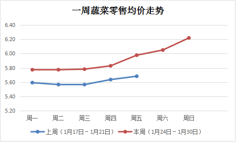 图表 1.png
