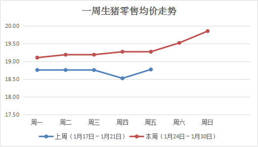 图表 2.png
