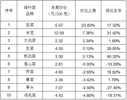 图片 2.png