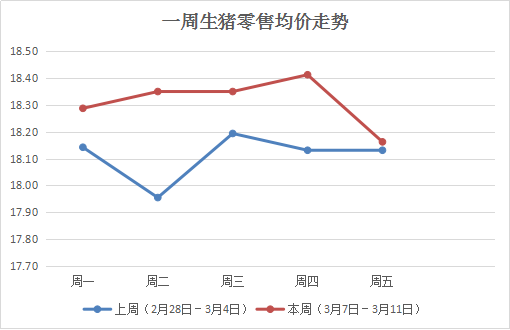 图片 3.png