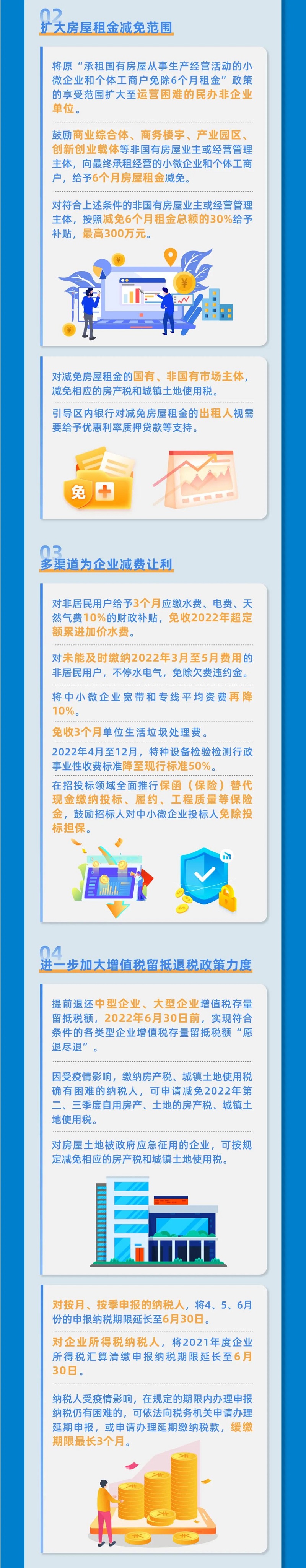 青浦区加快经济恢复和重振行动方案