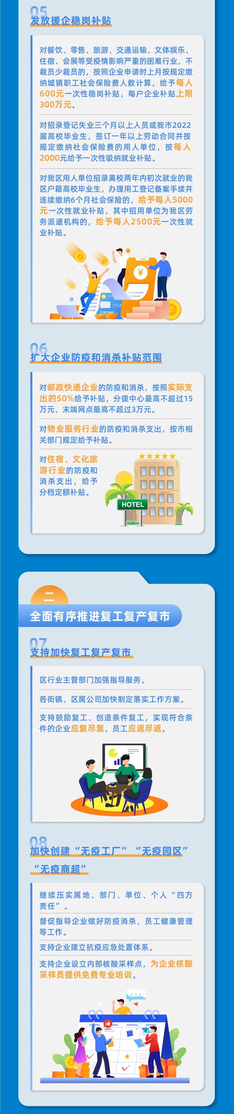 青浦区加快经济恢复和重振行动方案