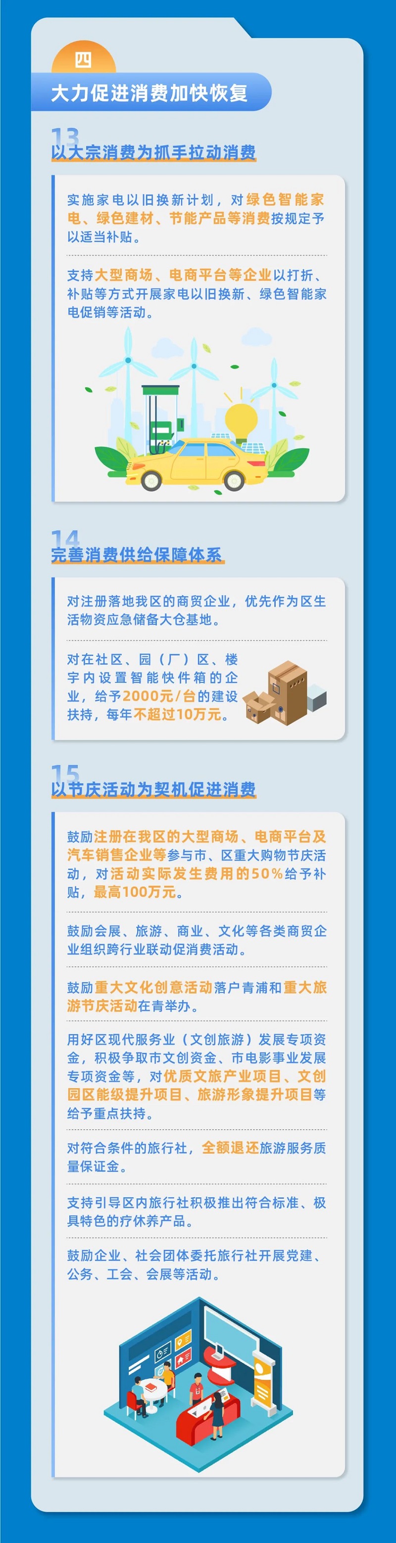 青浦区加快经济恢复和重振行动方案