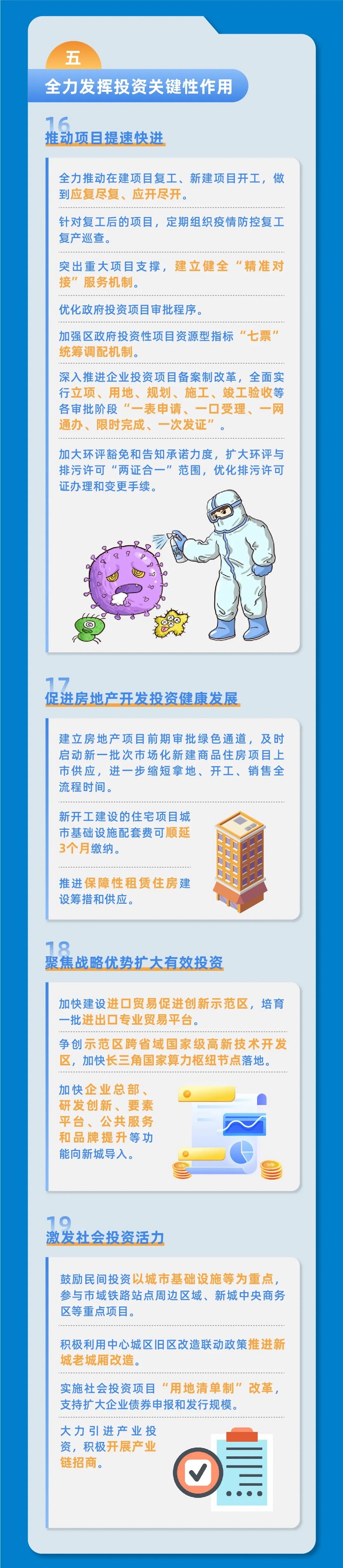 青浦区加快经济恢复和重振行动方案